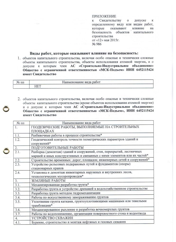 Лицензии и сертификаты